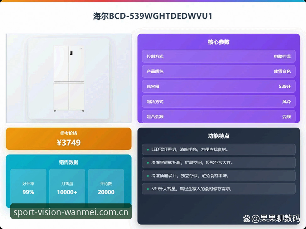 完美体育APP全面评测：老用户亲测数据工具与使用体验深度分享